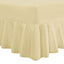 Egyptian Cotton Percale Deep Fitted Valance - 200 TC